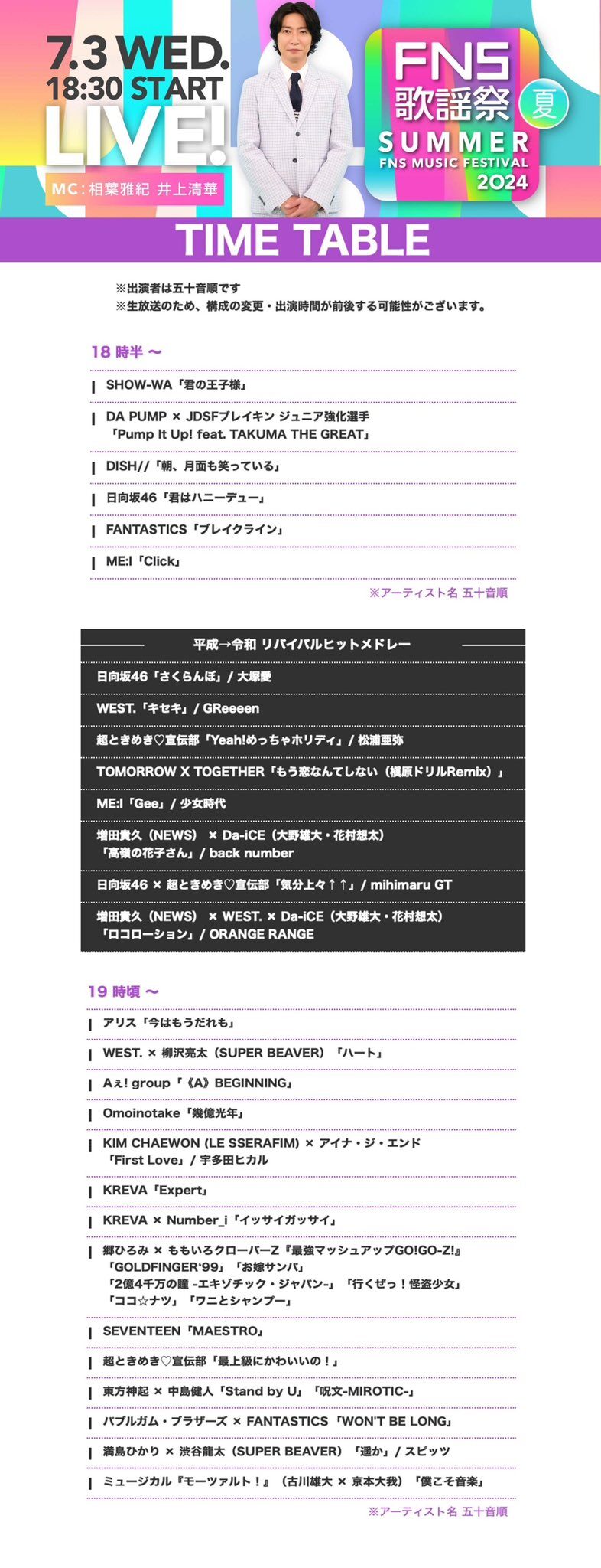公の場での発言・インタビュー報道記録